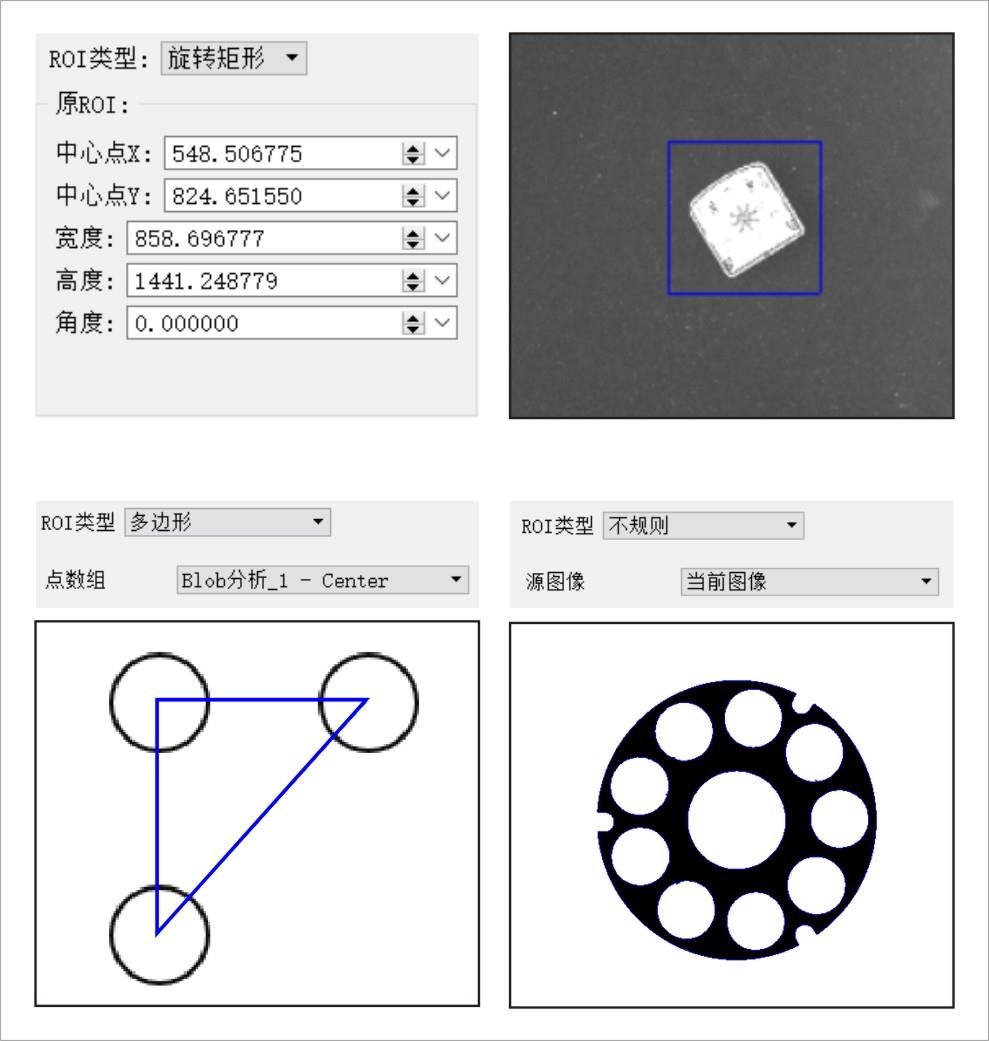 SciSmart智能视觉软件ROI类型示例